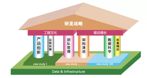 產業界學界合作新篇章 msup與IEEE TEMS共推電子產品銷售地圖升級
